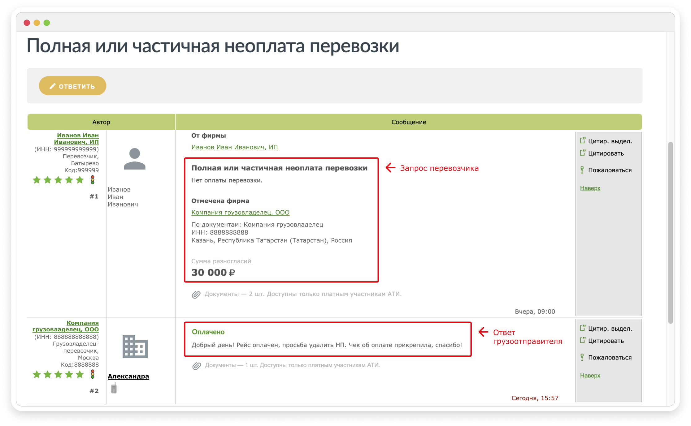 За каждые 5 неурегулированных НП от разных пользователей в Паспорт участник...